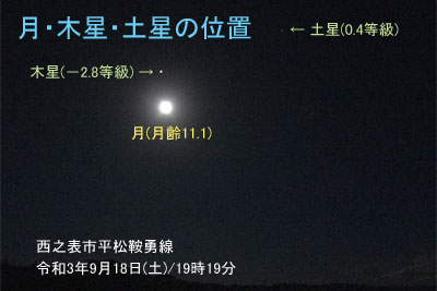 月と木星の接近 令和3年9月18日